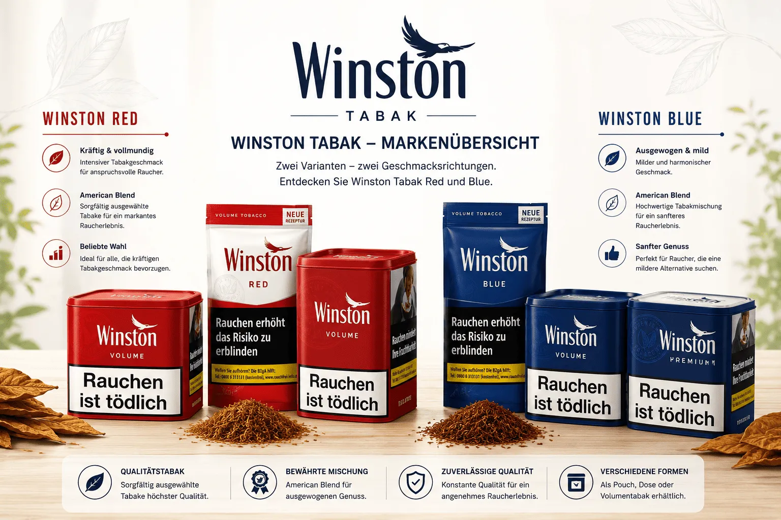 Winston Tabak Markenübersicht mit Red und Blue Varianten